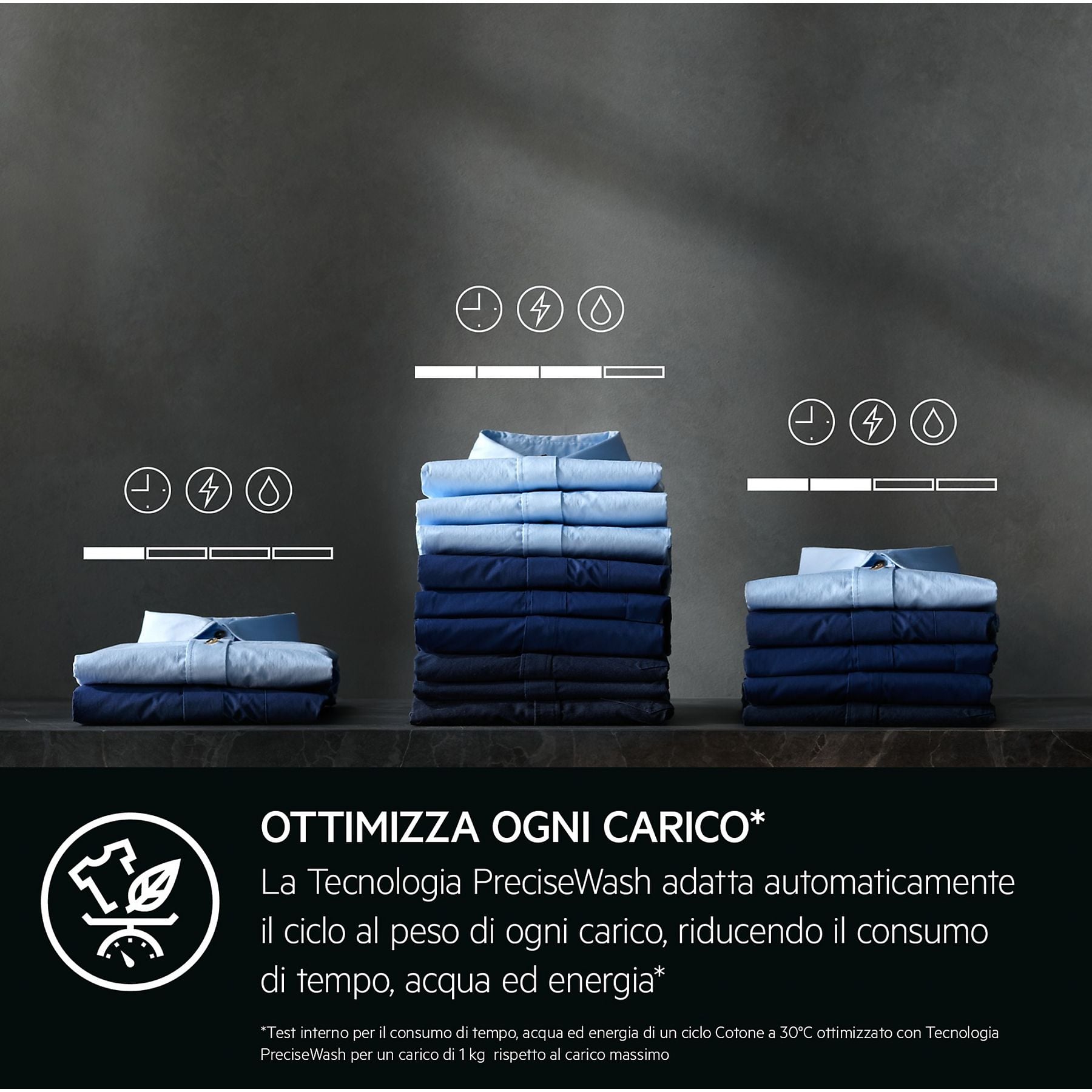 AEG LR7FH104VY LAVATRICE, Caricamento frontale, 10 kg - obrazek 7